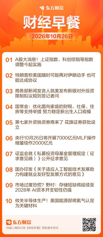 东方财富财经早餐 10月26日周一