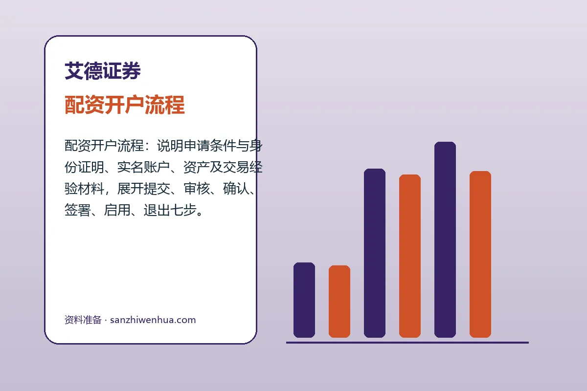 艾德证券配资服务办理流程示意