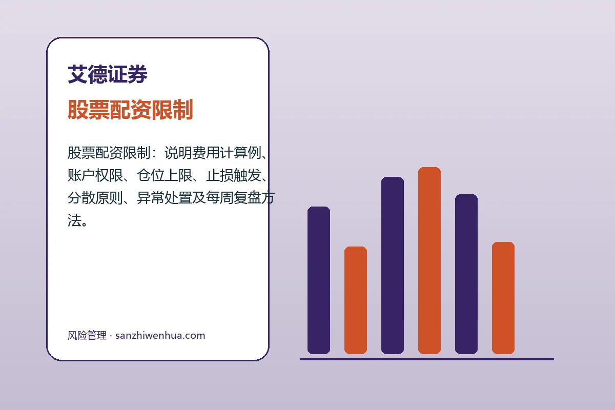 艾德证券费用、账户与退出规则图解