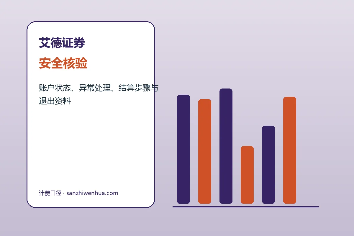 艾德证券客户支持与服务流程示意